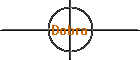 Dobra